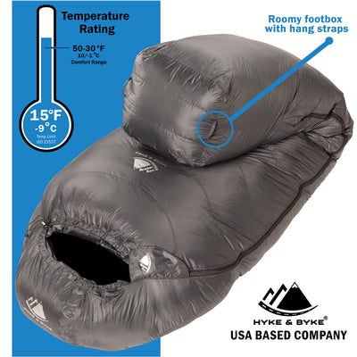 Katahdin 15°F 625 Fill Power Hydrophobic Sleeping Bag with Advanced Synthetic