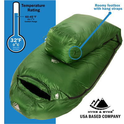 Katahdin 32°F 625 Fill Power Hydrophobic Sleeping Bag With Advanced Synthetic