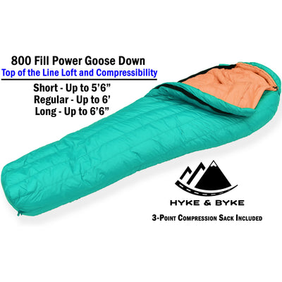 Eolus 0°F Ultralight 800FP Goose Down Sleeping Bag